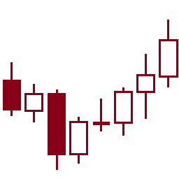 metaFXstrategy